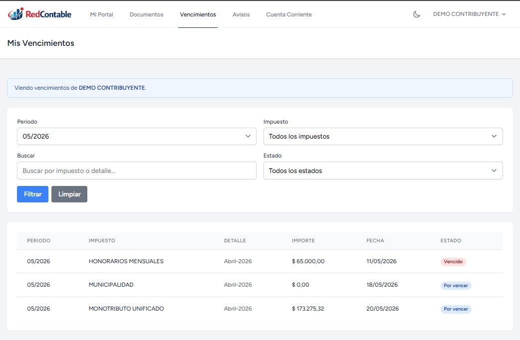 Portal del cliente RedContable - Vencimientos
