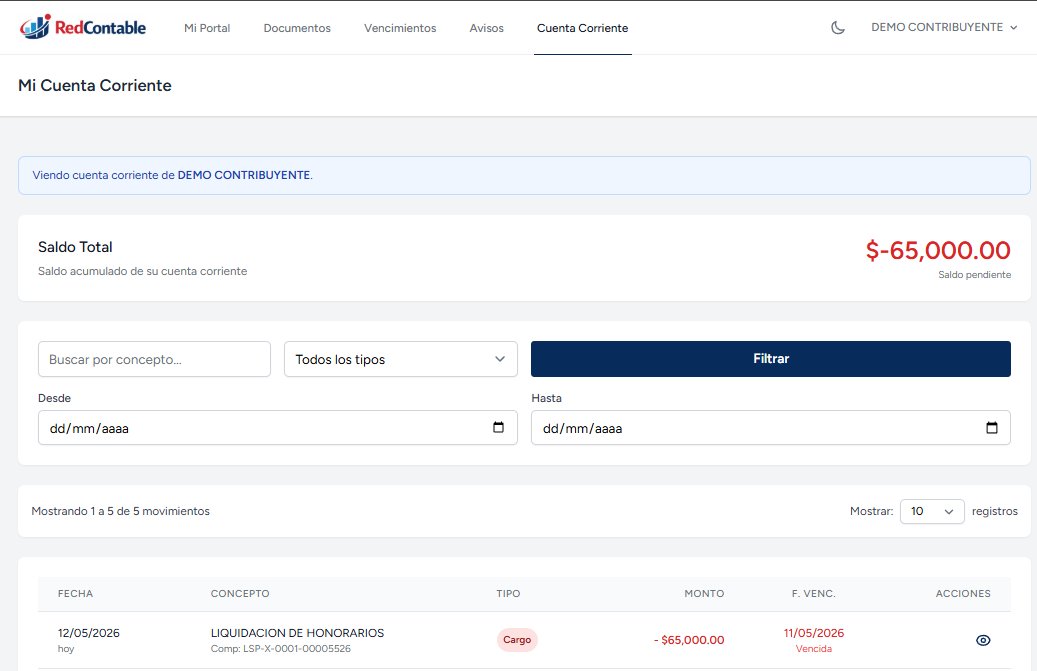Portal del cliente RedContable - Cuenta corriente